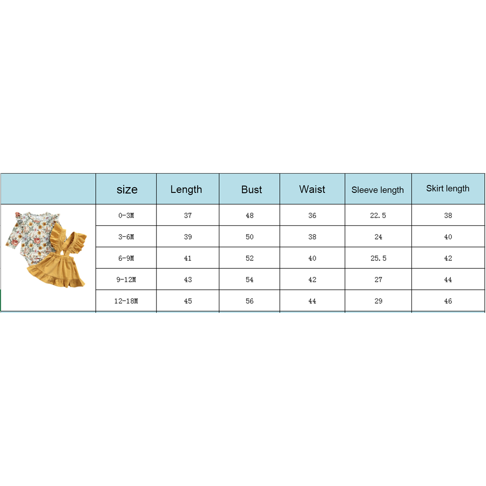 Pakaian Bayi Perempuan Baru La - Newborn Baby Girl Romper Floral ulasan dan harga