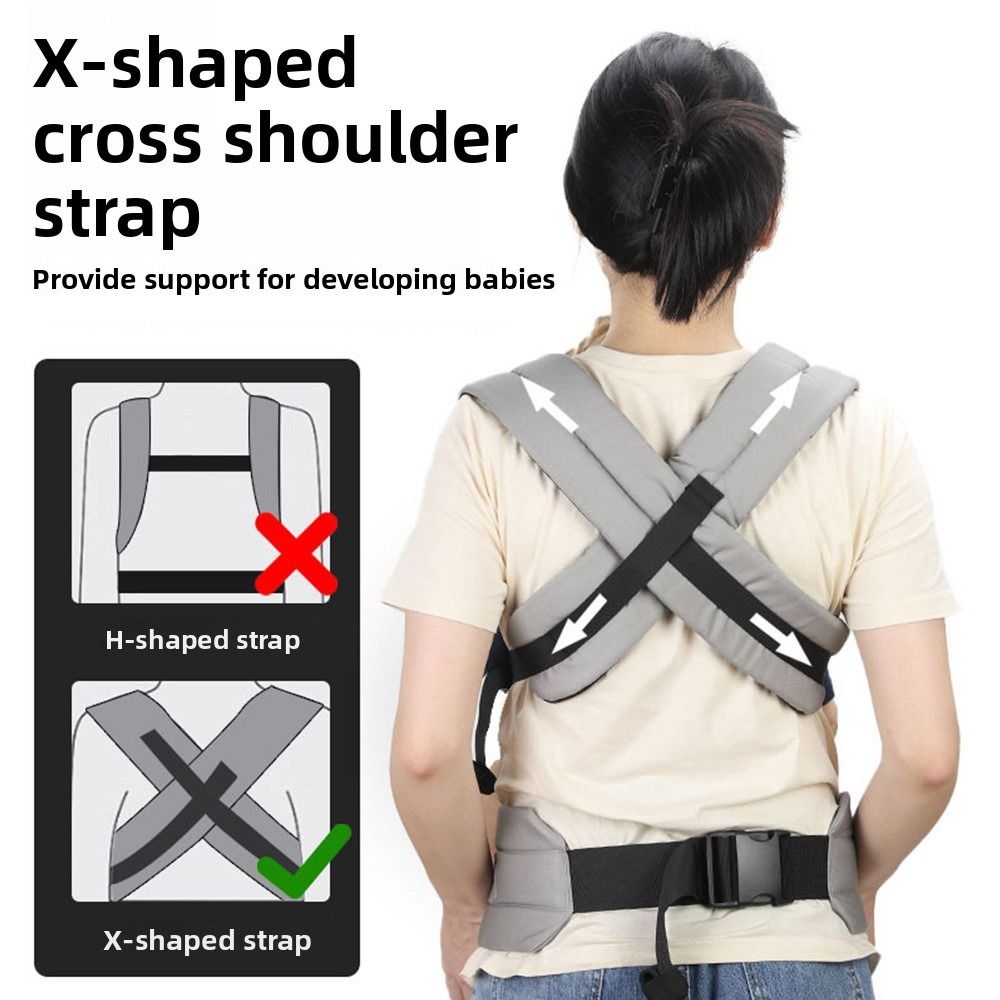 Gendongan Bayi Ergonomis Berna - Ergonomic Baby Carrier Newborn To Toddler ulasan dan harga