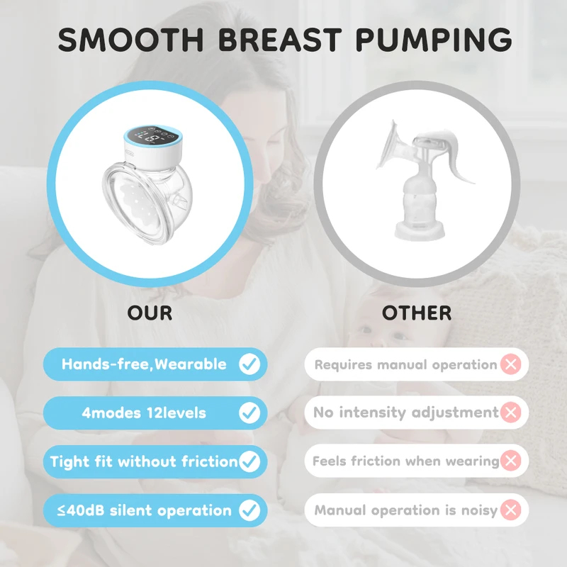 2026 Menjual Pompa ASI Portabe - Maternity Wear ulasan dan harga