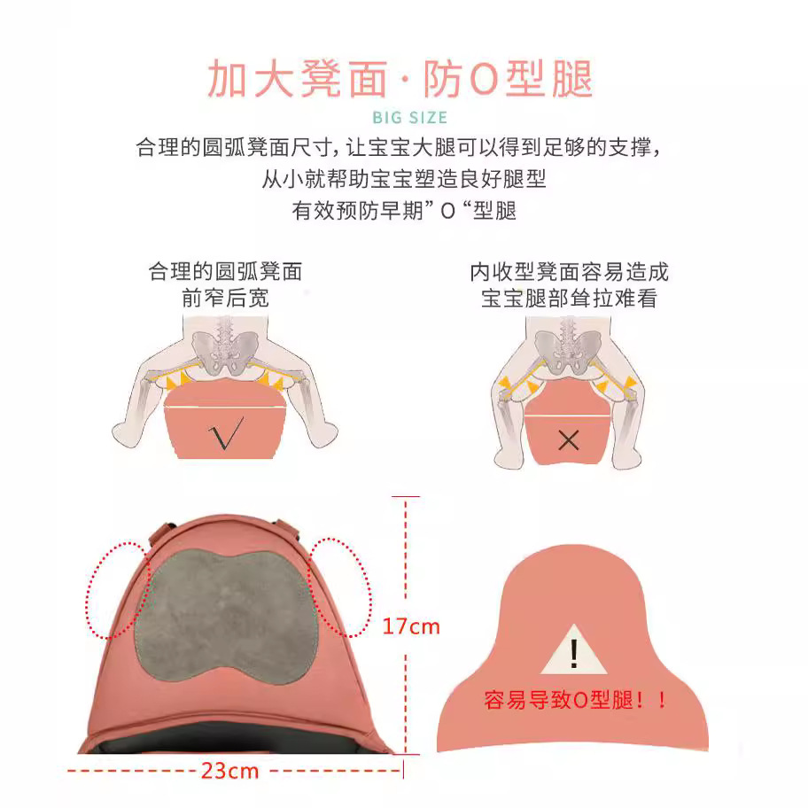 Carrier Bayi Ergonomis Multifu - Ergonomic Baby Carrier Newborn To Toddler ulasan dan harga